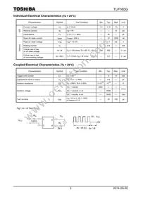 TLP161G(U Datasheet Page 3