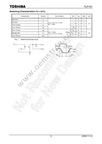 TLP181(GR Datasheet Page 5