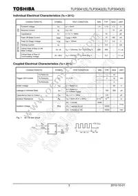 TLP3042(TP1 Datasheet Page 3