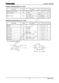 TLP331(BV Datasheet Page 4