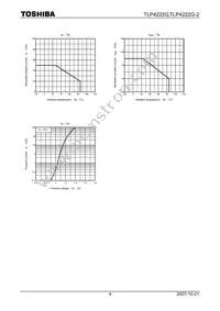 TLP4222G-2(F) Datasheet Page 4