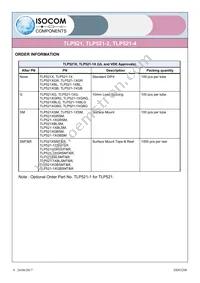 TLP521-4GR Datasheet Page 9