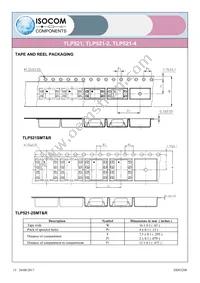 TLP521-4GR Datasheet Page 15