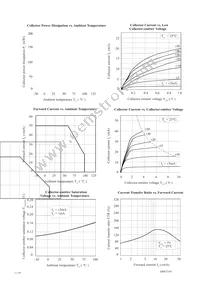 TLP620-4X Datasheet Page 3