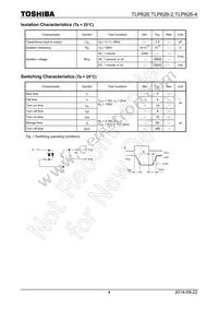 TLP626-2(F) Datasheet Page 4