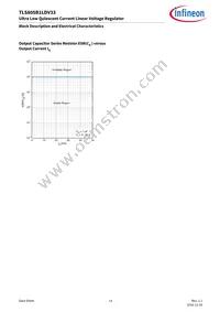 TLS805B1LDV33XUMA1 Datasheet Page 14