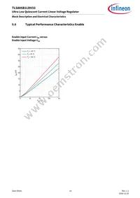 TLS805B1LDV33XUMA1 Datasheet Page 18