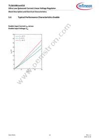 TLS810B1EJV33XUMA1 Datasheet Page 18