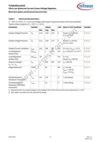 TLS810D1EJV33XUMA1 Datasheet Page 12