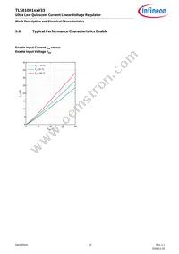 TLS810D1EJV33XUMA1 Datasheet Page 19