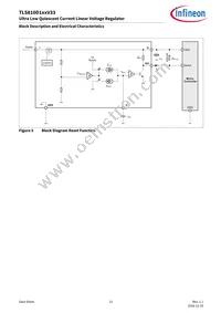 TLS810D1EJV33XUMA1 Datasheet Page 21