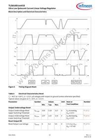 TLS810D1EJV33XUMA1 Datasheet Page 22