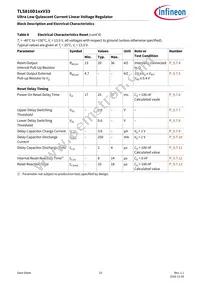 TLS810D1EJV33XUMA1 Datasheet Page 23