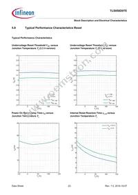 TLS850D0TEV50ATMA1 Datasheet Page 23