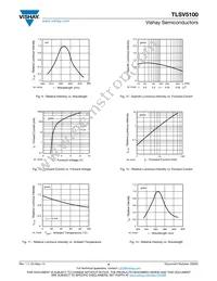 TLSV5100 Datasheet Page 4