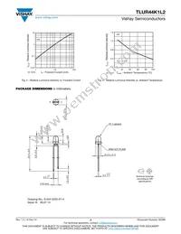 TLUR44K1L2 Datasheet Page 3