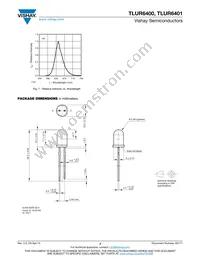 TLUR6401 Datasheet Page 3