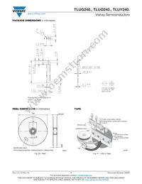 TLUY2401-AS12Z Datasheet Page 7