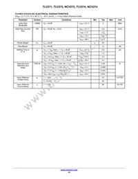 TLV271SN1T1G Datasheet Page 10