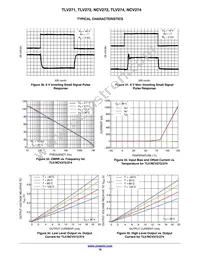 TLV271SN1T1G Datasheet Page 16