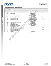 TLV272CS-13 Datasheet Page 7