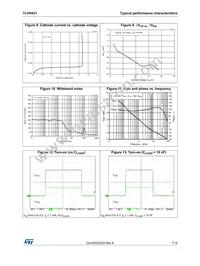 TLVH431AIL3T Datasheet Page 7