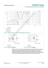 TLVH431QDBVR Datasheet Page 15