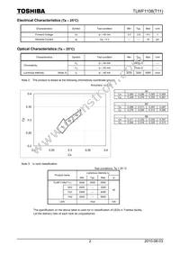 TLWF1108(T11(O Datasheet Page 2