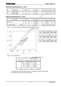 TLWF1109(T11(O Datasheet Page 2