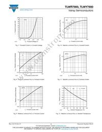 TLWR7900 Datasheet Page 4