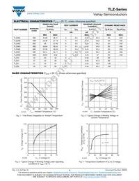 TLZ2V7-GS08 Datasheet Page 4