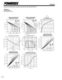 TM400DZ-24 Datasheet Page 4