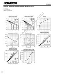 TM400DZ-2H Datasheet Page 4