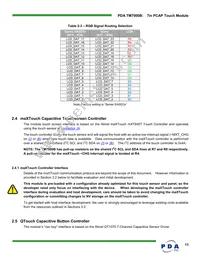 TM7000B Datasheet Page 13