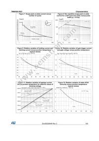 TM8050H-8D3-TR Datasheet Page 5