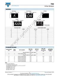 TM8N755K025UBA Datasheet Page 3