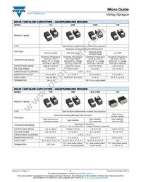 TM8N755K025UBA Datasheet Page 9