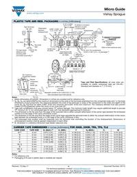 TM8N755K025UBA Datasheet Page 10