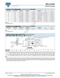 TM8N755K025UBA Datasheet Page 11