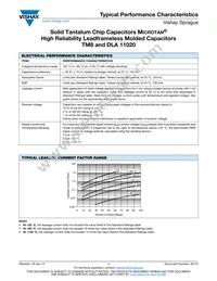 TM8N755K025UBA Datasheet Page 16