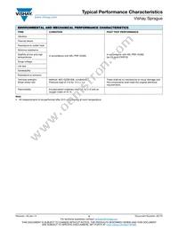 TM8N755K025UBA Datasheet Page 17