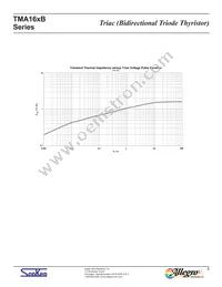 TMA164B-L Datasheet Page 6