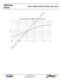 TMA164S-L Datasheet Page 6