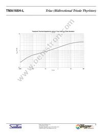 TMA166H-L Datasheet Page 6