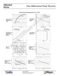 TMA166P-L Datasheet Page 5