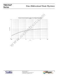 TMA166P-L Datasheet Page 6