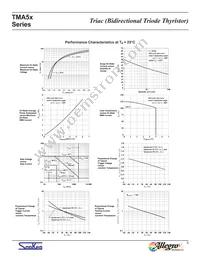 TMA56S-L Datasheet Page 5