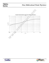 TMA56S-L Datasheet Page 6