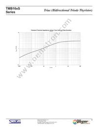 TMB166S-L Datasheet Page 6