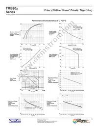 TMB206S-L Datasheet Page 5